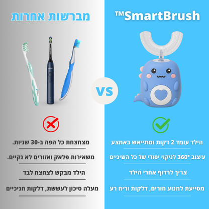 מברשת SmartBrush - ילדים