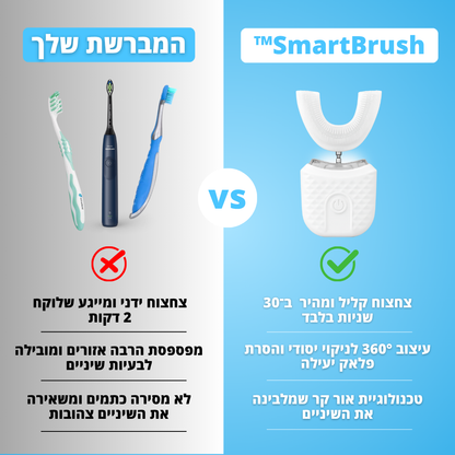 מברשת השיניים -  SmartBrush™