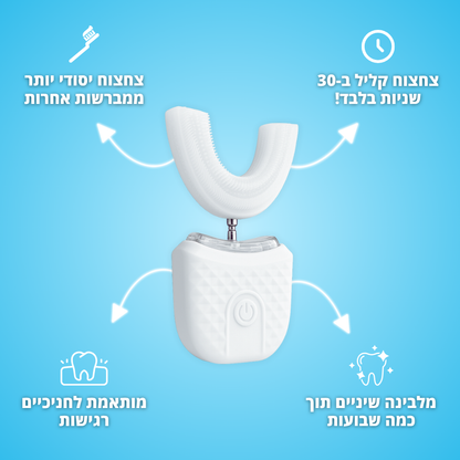 מברשת השיניים -  SmartBrush™